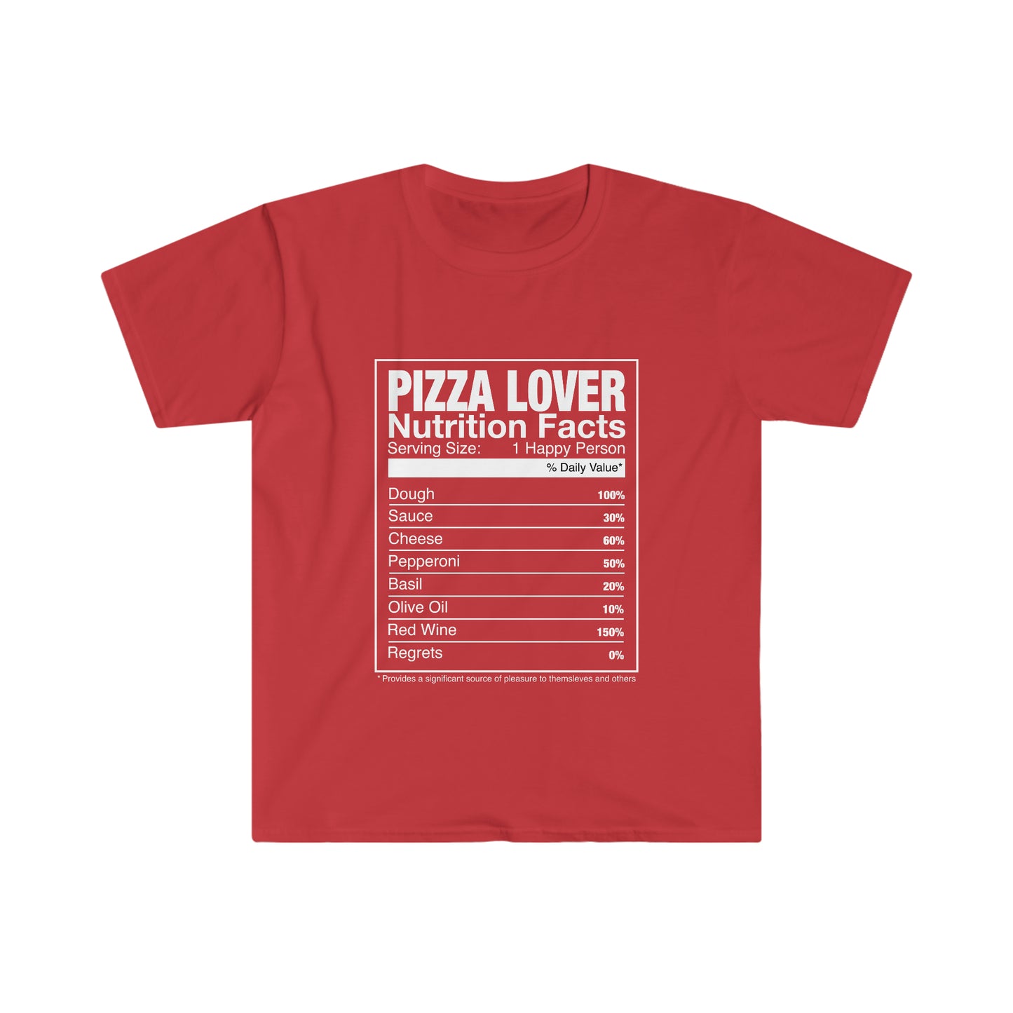 PIZZA LOVER FACTS