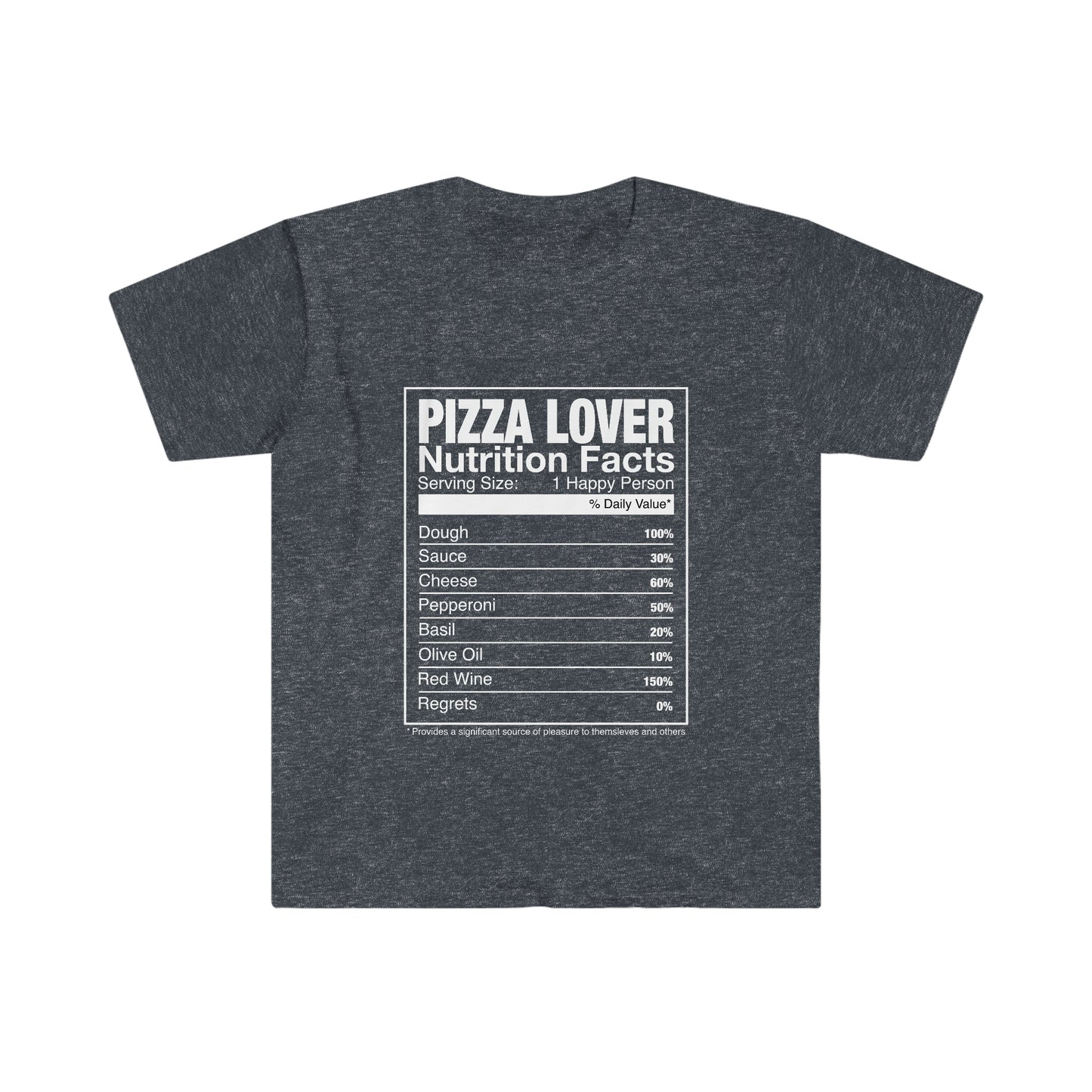 PIZZA LOVER FACTS