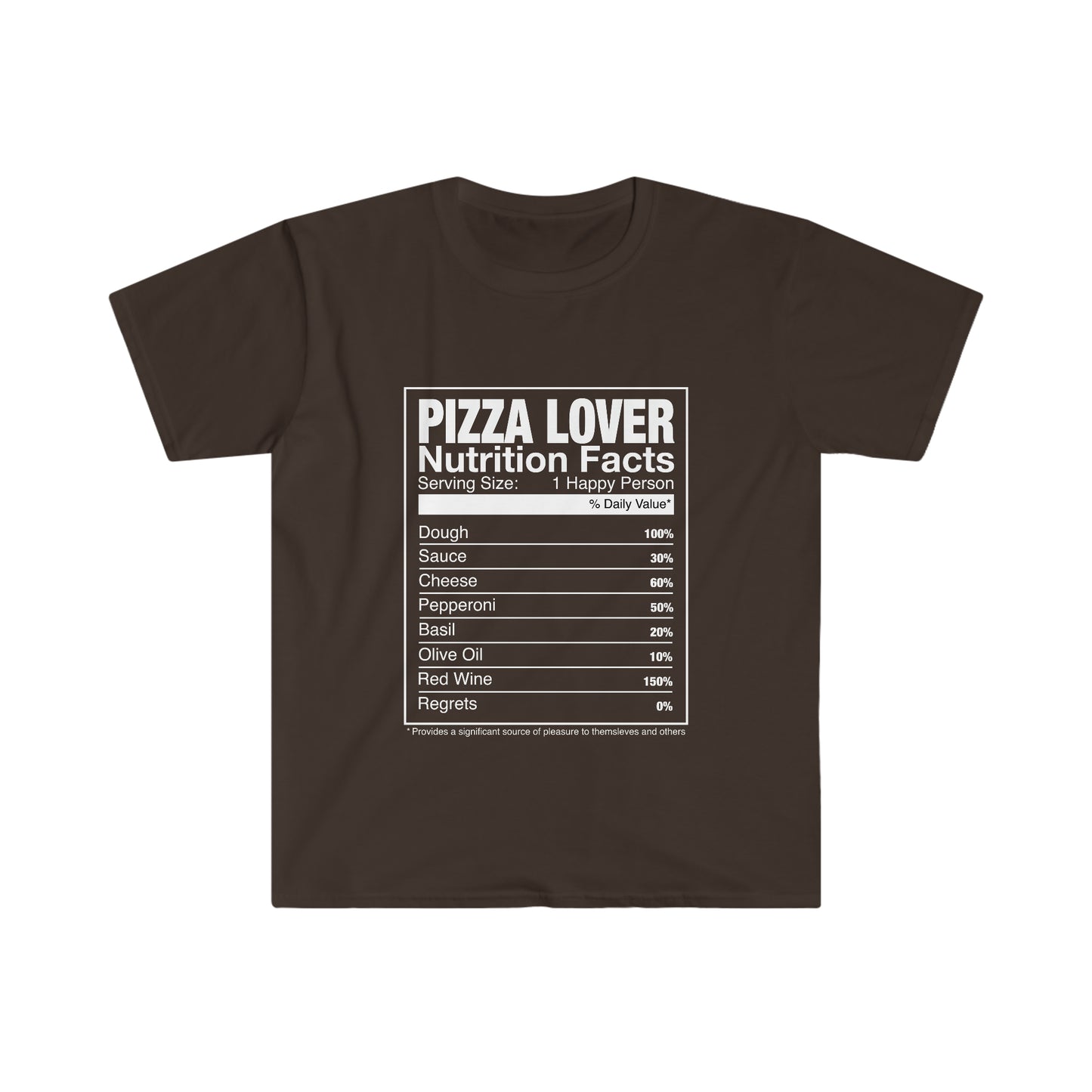 PIZZA LOVER FACTS