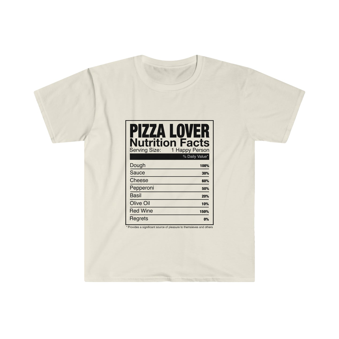 PIZZA LOVER FACTS