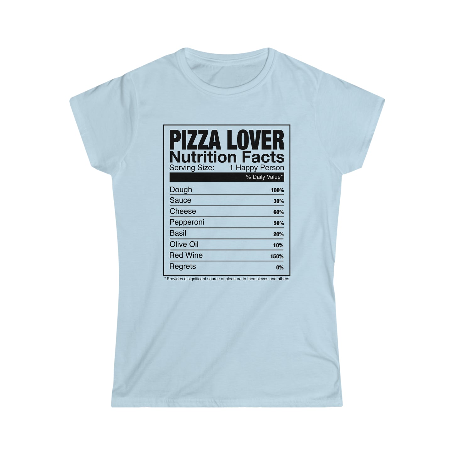 PIZZA LOVER FACTS