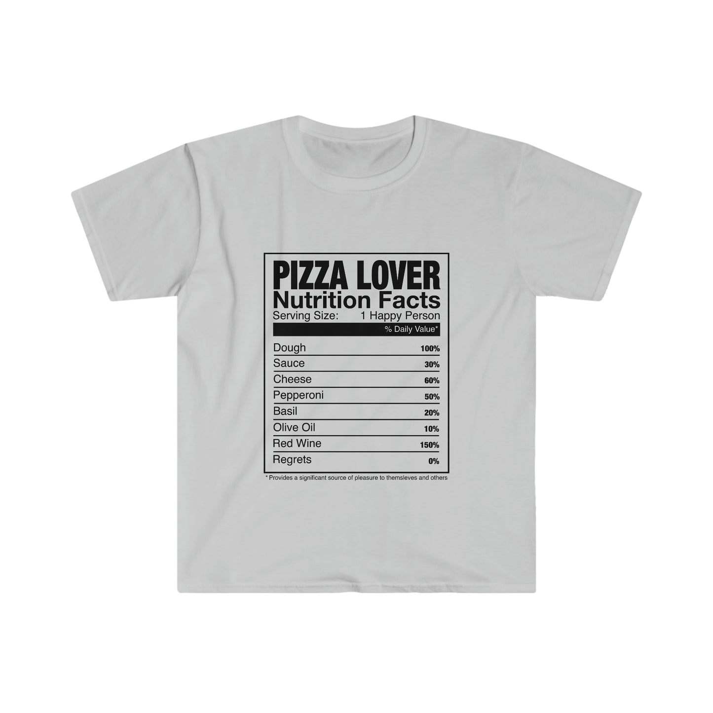 PIZZA LOVER FACTS