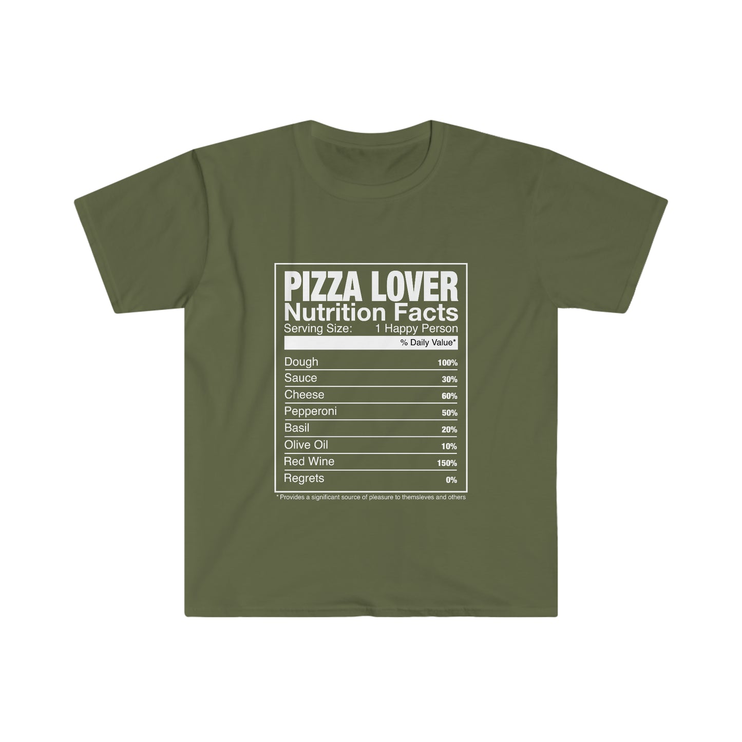 PIZZA LOVER FACTS