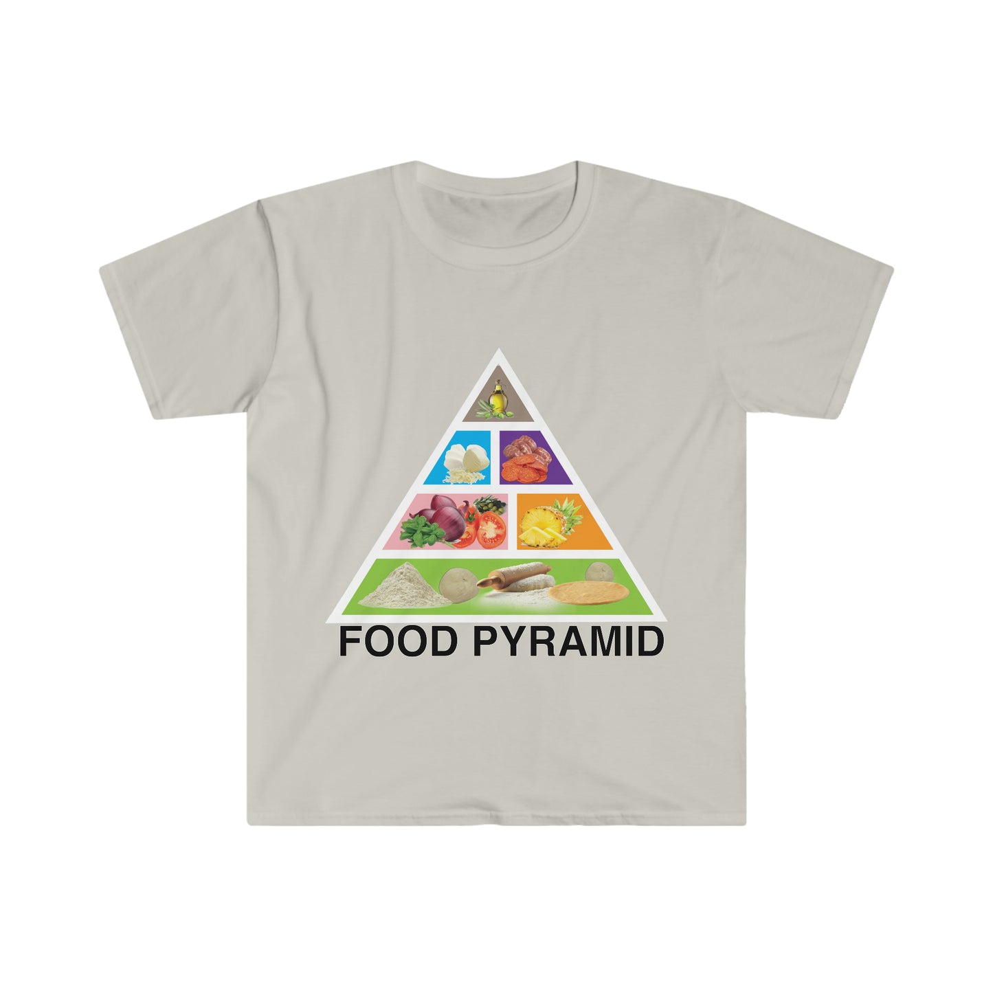 FOOD PYRAMID
