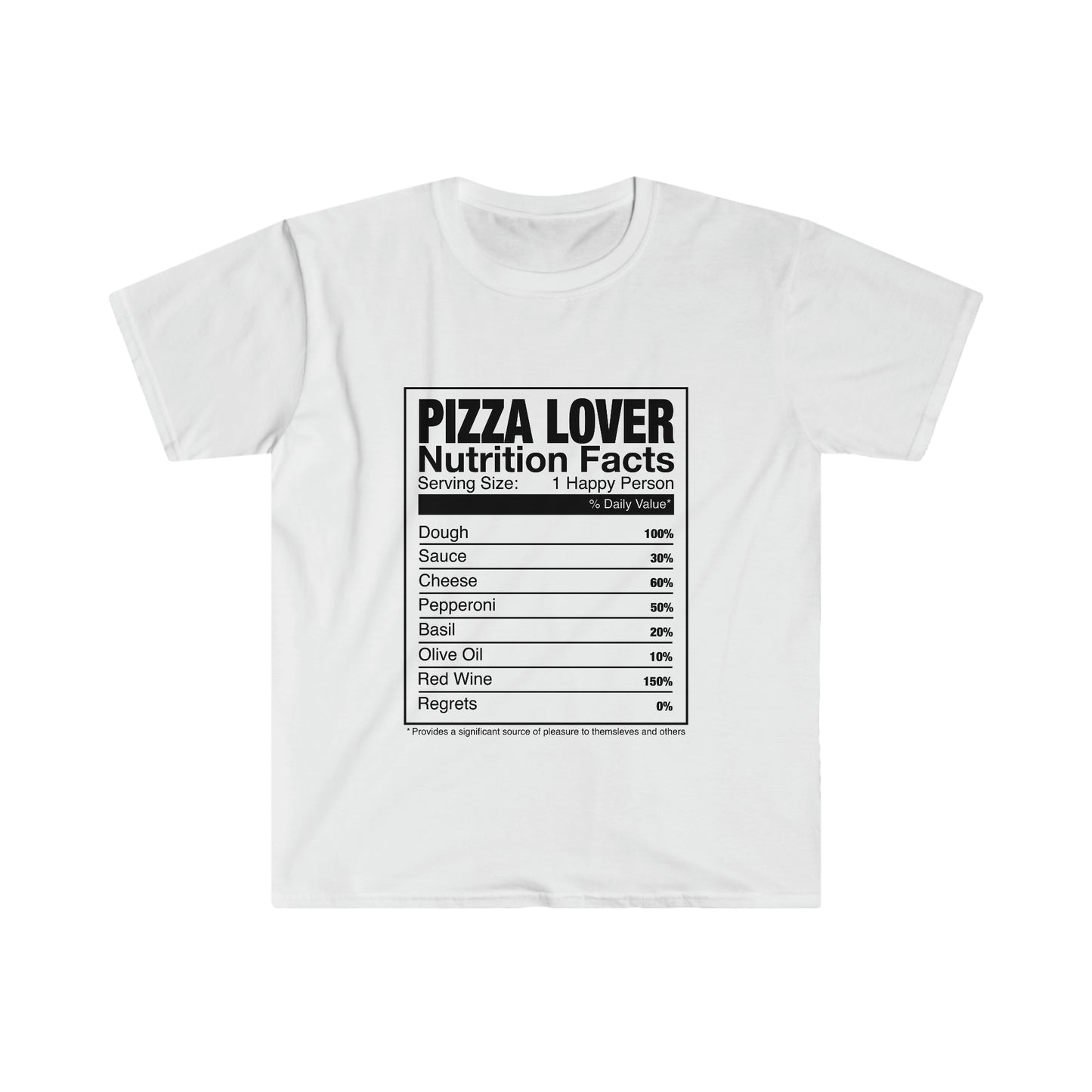 PIZZA LOVER FACTS